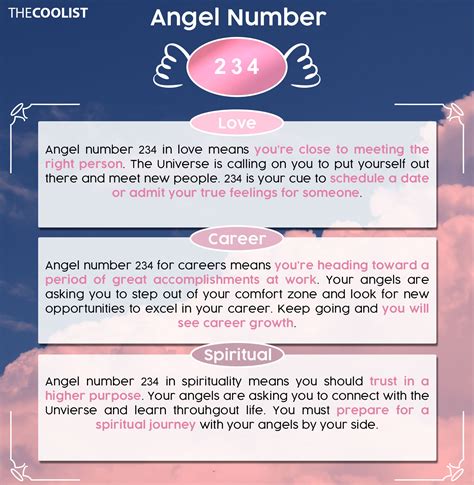 234 angel number love|spiritual meaning of 234.